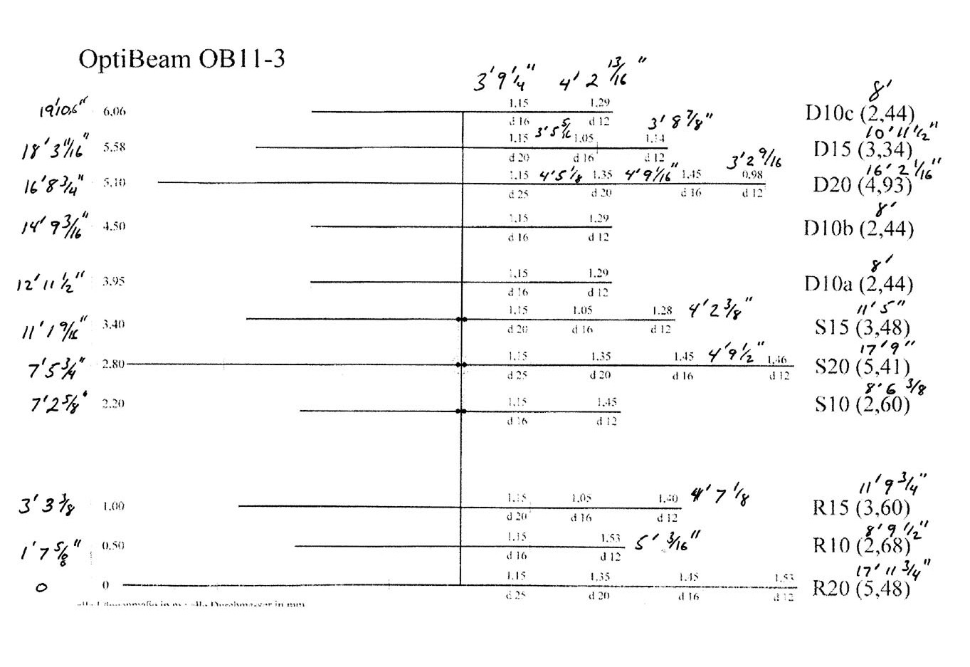 OB11-3SAEdiagram.jpg