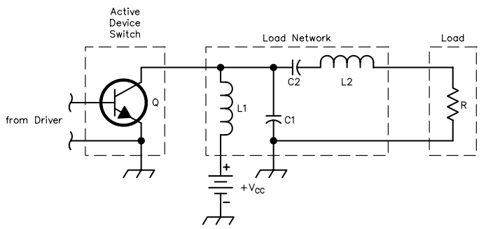 http://people.physics.anu.edu.au/~dxt103/calculators/class-e_schematic.png