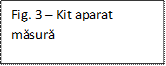 Fig. 3 – Kit aparat măsură