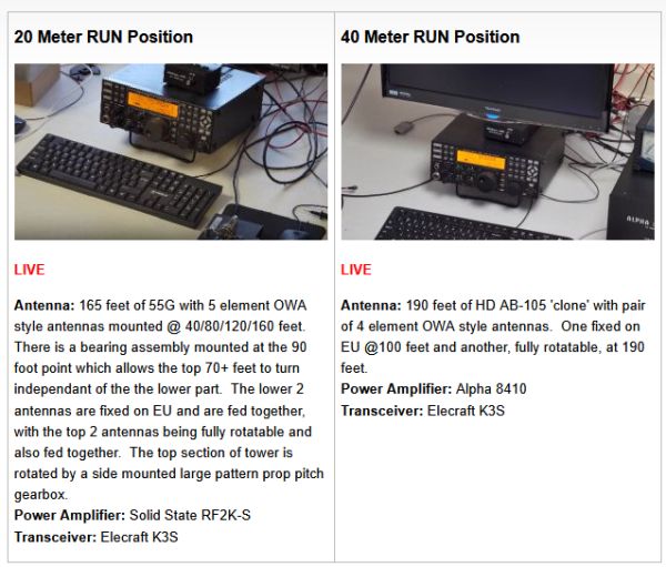 Live camera de la NR4M