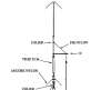 ANTENA 14 AVQ / WARC