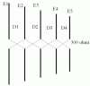 ANTENA LOGARITMICA