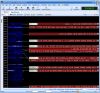 Recepţionarea modurilor digitale folosind WebSDR
