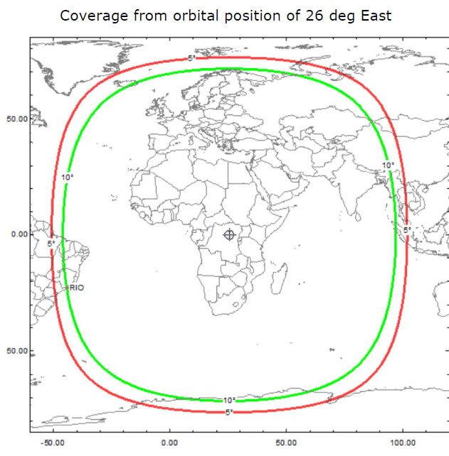 eshail-2-coverage-from-26-degrees-east.jpg