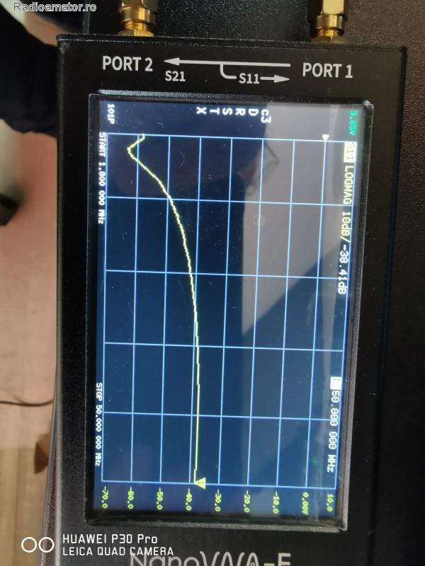 Anunt de mica publicitate V199323 RFCHOKE by 2ck